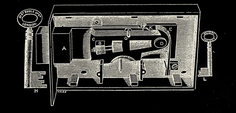 Nineteenth-century engraving of Chubb’s detector lock, its case cut away to show the bolt, levers and the two keys.